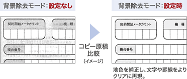 背景除去モード